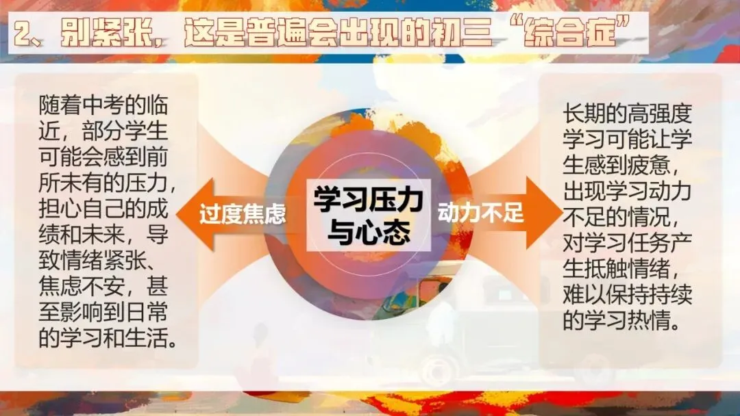 【初三】【秋季】家长会——优化心态,决胜中考ppt课件-第10张图片-四季读书网