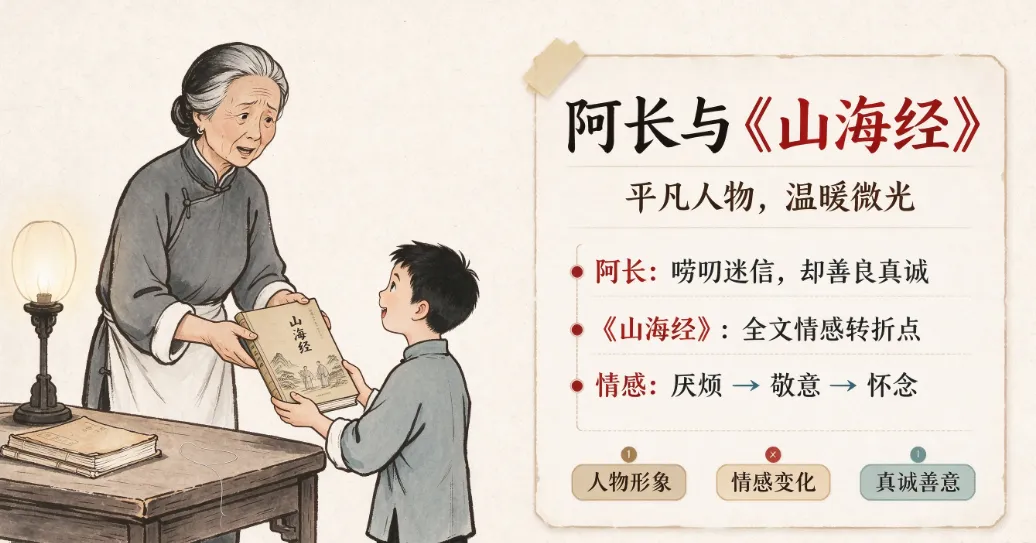 【中考复习通用】七上语文名著干货|一文梳理《朝花夕拾》前五篇核心考点-第4张图片-四季读书网