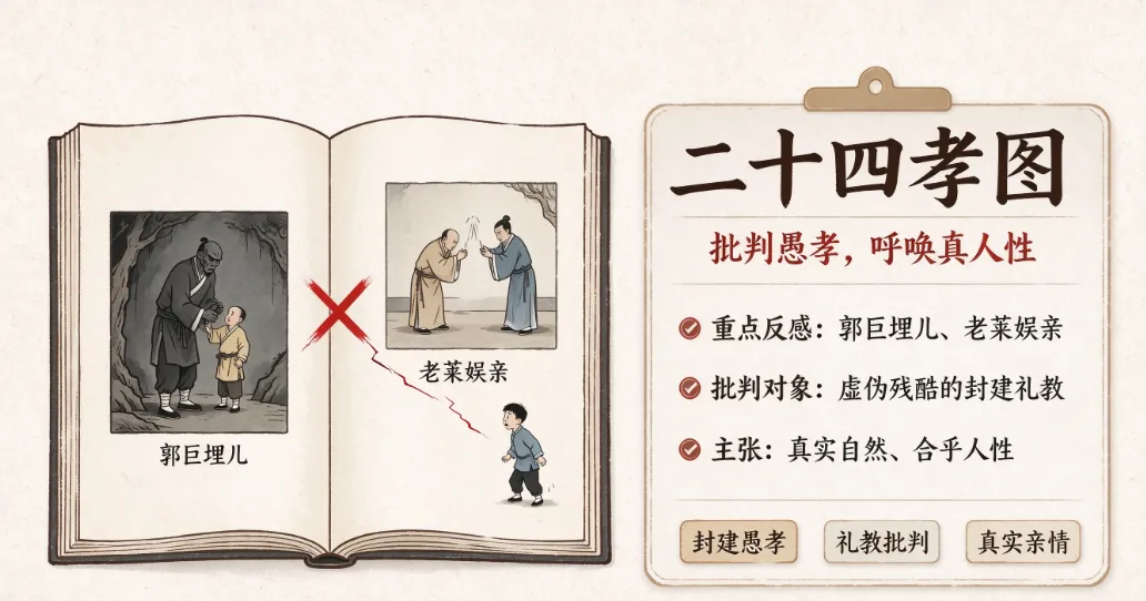 【中考复习通用】七上语文名著干货|一文梳理《朝花夕拾》前五篇核心考点-第5张图片-四季读书网