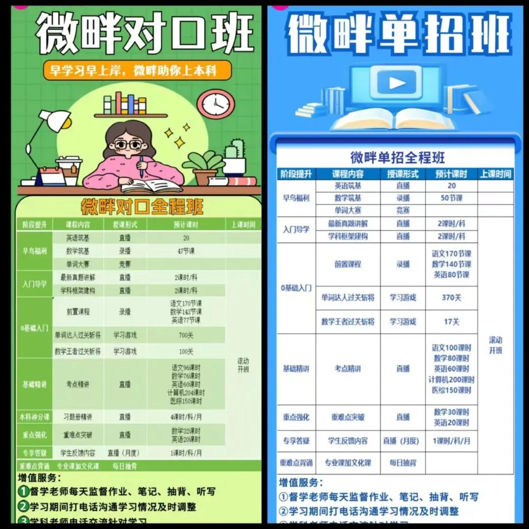 四川对口高考|考试规则+本科分数线最全汇总-第16张图片-四季读书网 四川对口高考|考试规则+本科分数线最全汇总-第16张图片-四季读书网