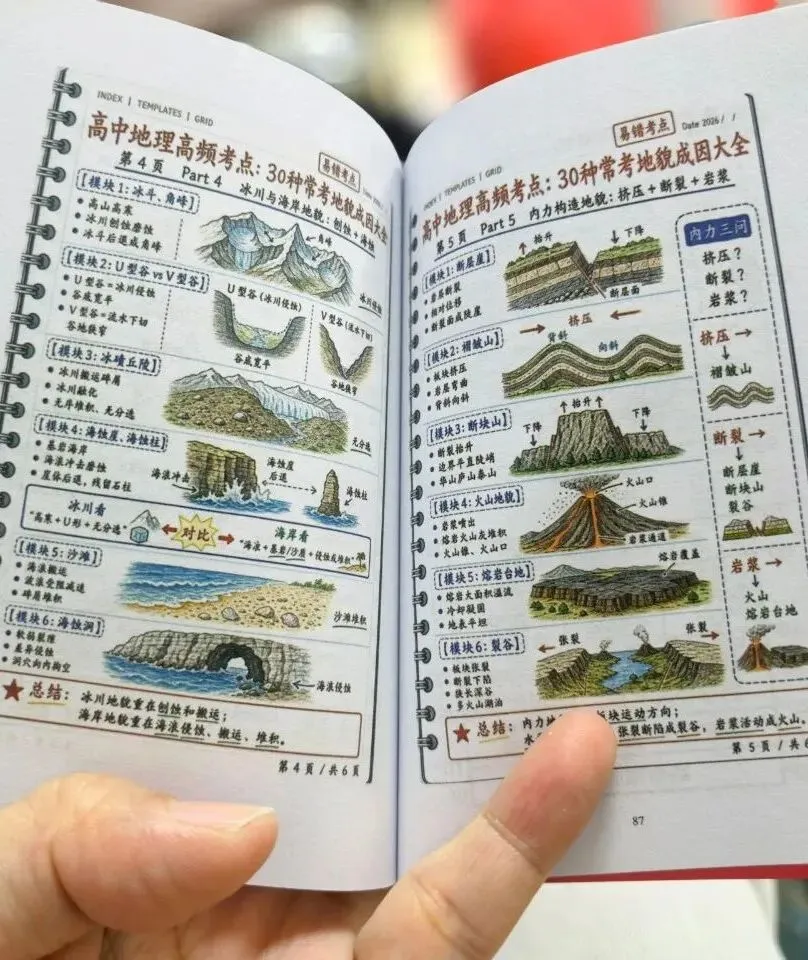 随身学,随时背 | 衡水致远文化学校高考知识点口袋书上线!-第4张图片-四季读书网