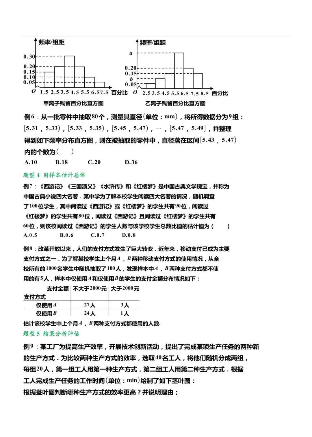2027高考数学母题通过秘籍-第15张图片-四季读书网