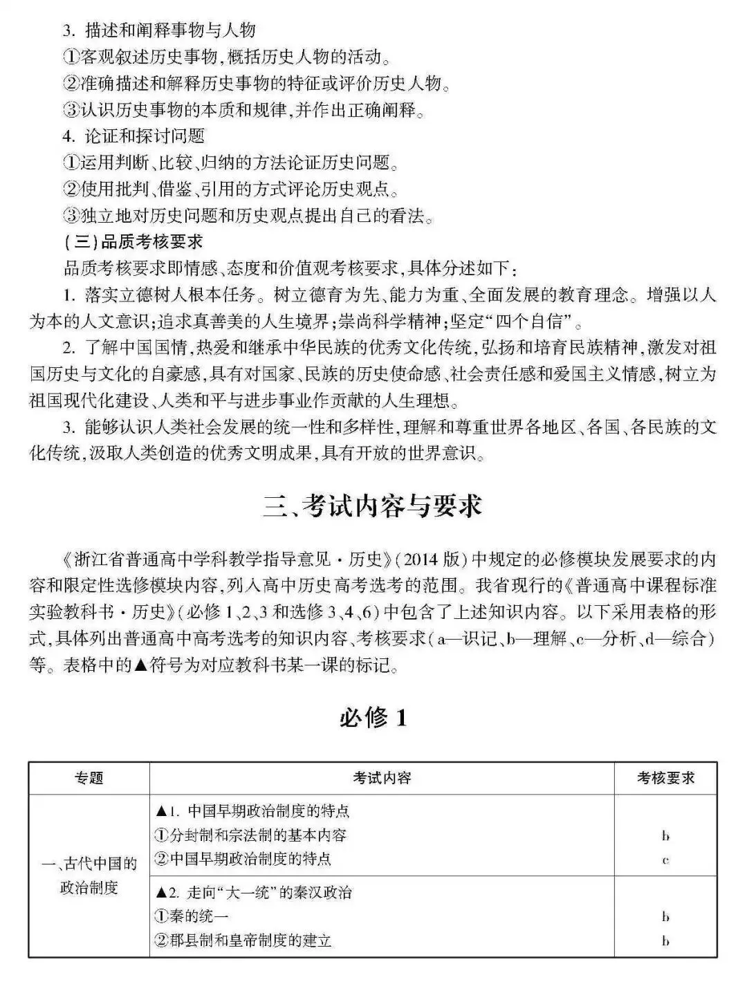 高考 · 帮丨浙江省普通高考选考科目考试说明,速览收藏!-第40张图片-四季读书网 高考 · 帮丨浙江省普通高考选考科目考试说明,速览收藏!-第40张图片-四季读书网
