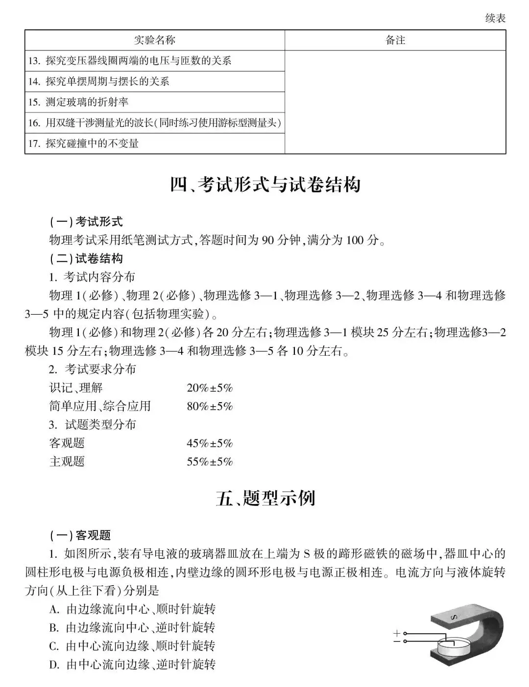 高考 · 帮丨浙江省普通高考选考科目考试说明,速览收藏!-第120张图片-四季读书网 高考 · 帮丨浙江省普通高考选考科目考试说明,速览收藏!-第120张图片-四季读书网