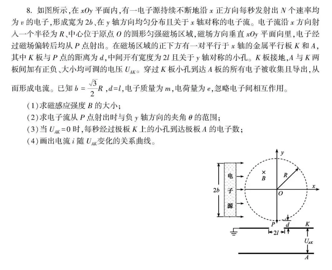 高考 · 帮丨浙江省普通高考选考科目考试说明,速览收藏!-第132张图片-四季读书网 高考 · 帮丨浙江省普通高考选考科目考试说明,速览收藏!-第132张图片-四季读书网