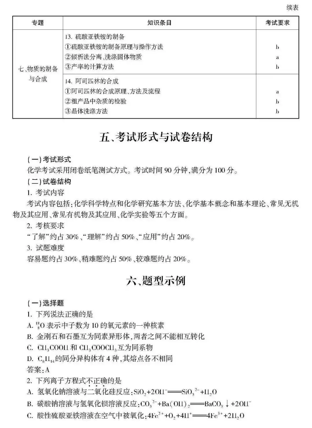高考 · 帮丨浙江省普通高考选考科目考试说明,速览收藏!-第159张图片-四季读书网 高考 · 帮丨浙江省普通高考选考科目考试说明,速览收藏!-第159张图片-四季读书网