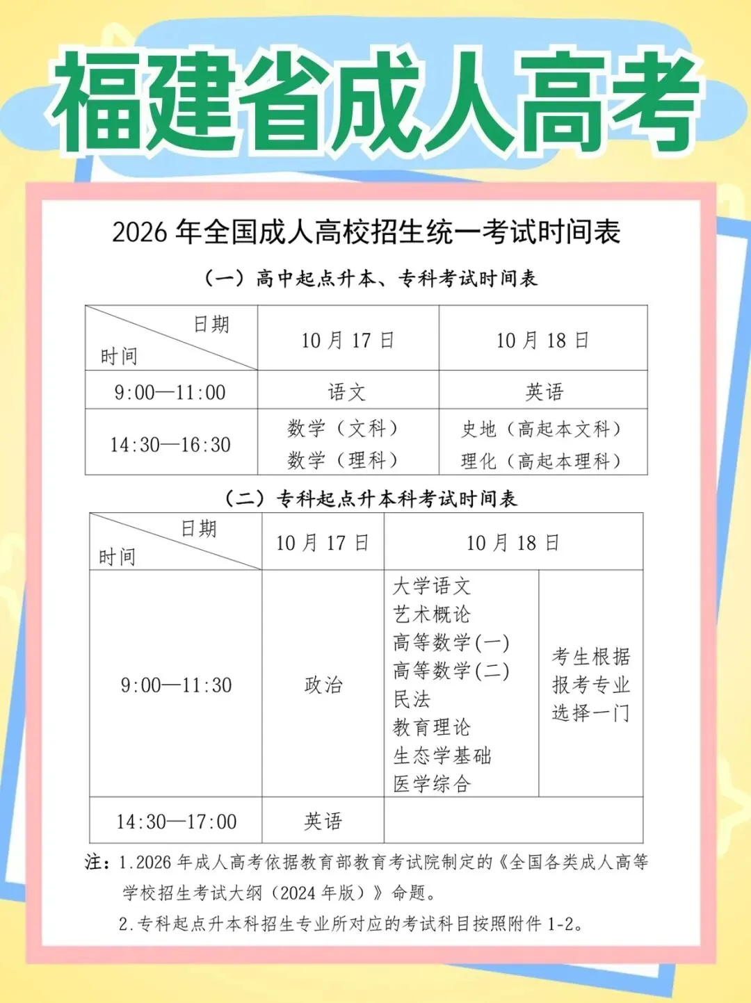 @福建成考生!2026年成人高考答题技巧!请收藏!-第9张图片-四季读书网