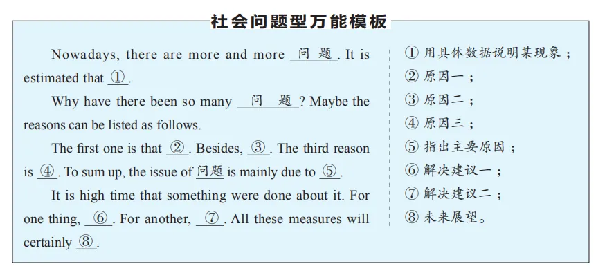 @福建成考生!2026年成人高考答题技巧!请收藏!-第16张图片-四季读书网