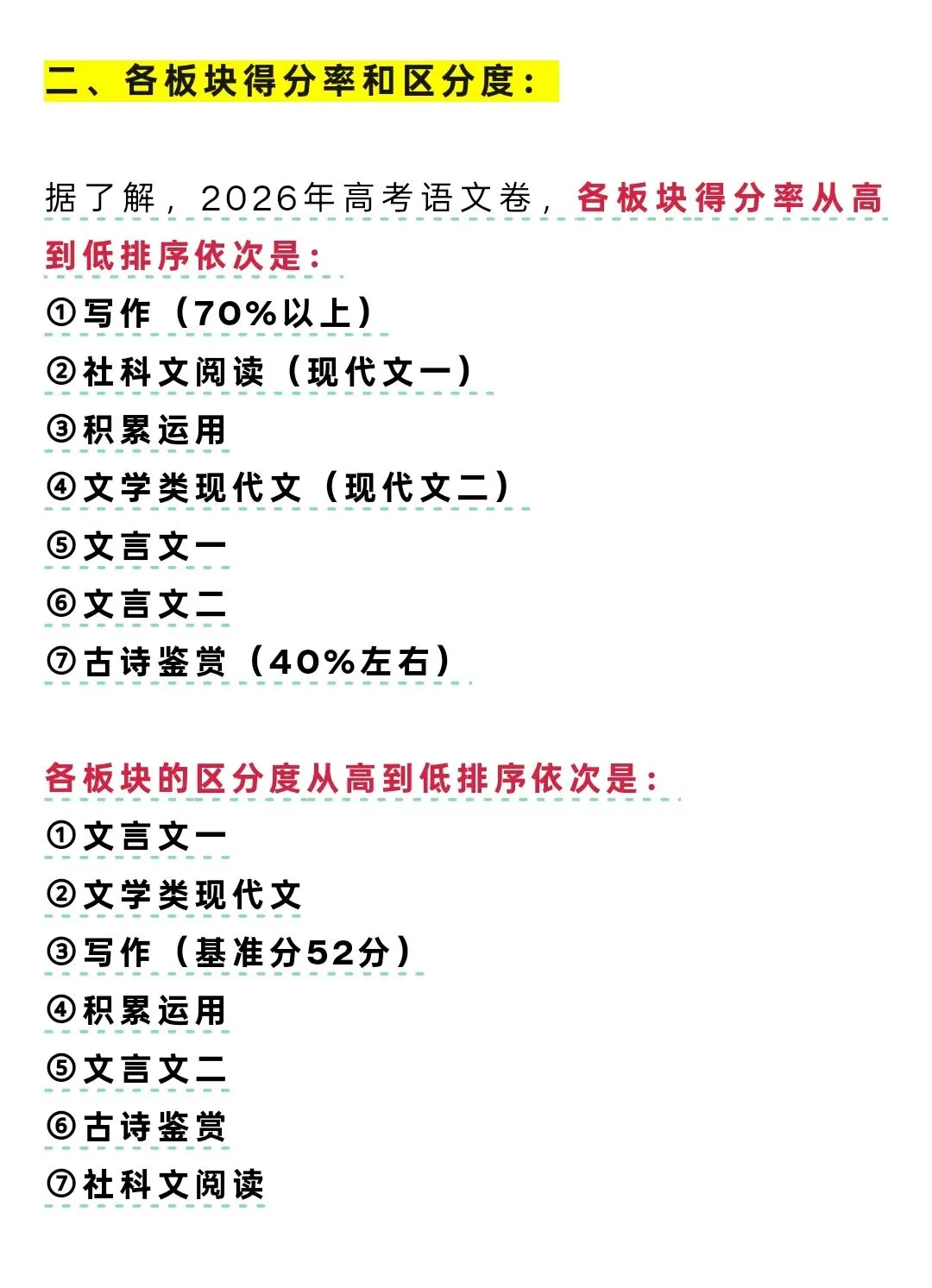 【高考】2026语文考情数据,仅供参考.-第2张图片-四季读书网