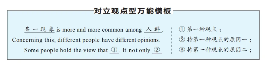 @福建成考生!2026年成人高考答题技巧!请收藏!-第18张图片-四季读书网