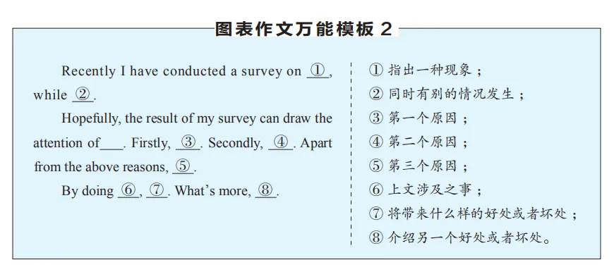 @福建成考生!2026年成人高考答题技巧!请收藏!-第25张图片-四季读书网