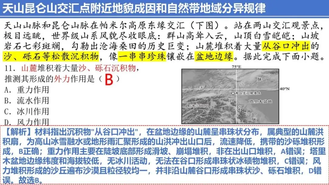 真题研习 | 2026年高考地理(湖北卷)-第7张图片-四季读书网