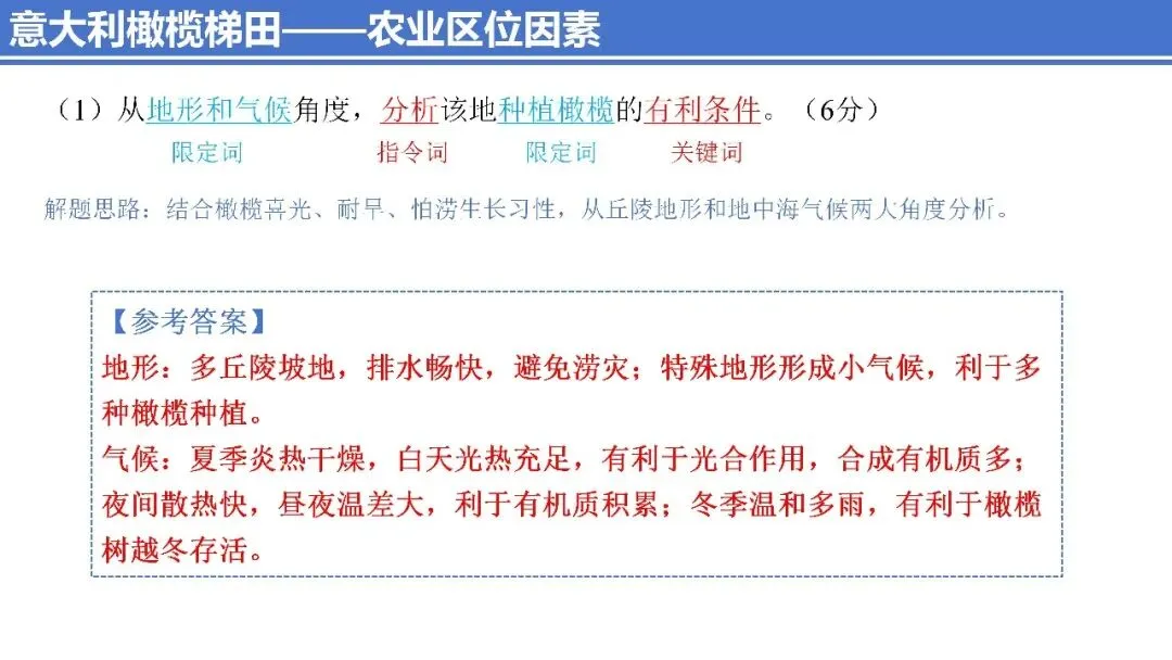 真题研习 | 2026年高考地理(湖北卷)-第10张图片-四季读书网