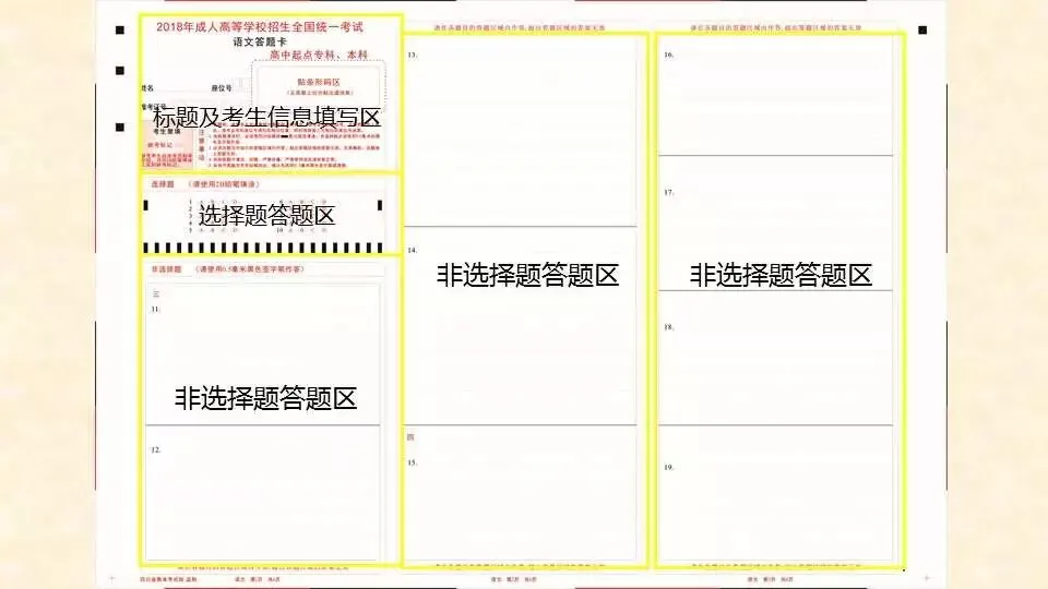 @福建成考生!2026年成人高考答题技巧!请收藏!-第57张图片-四季读书网