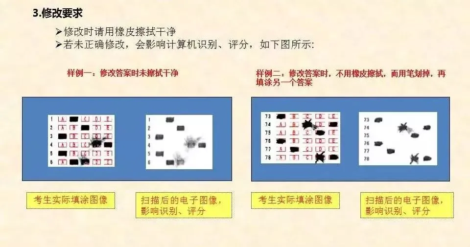 @福建成考生!2026年成人高考答题技巧!请收藏!-第64张图片-四季读书网