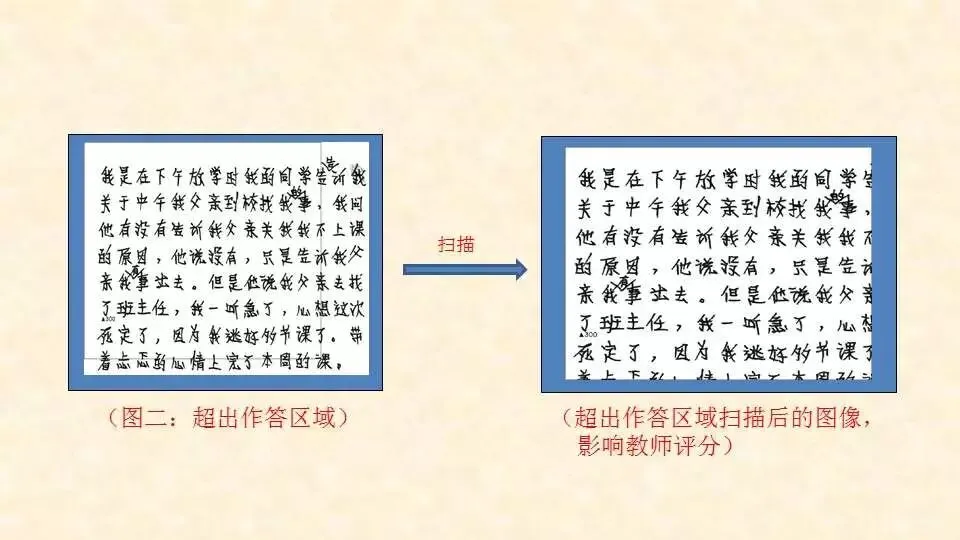 @福建成考生!2026年成人高考答题技巧!请收藏!-第69张图片-四季读书网