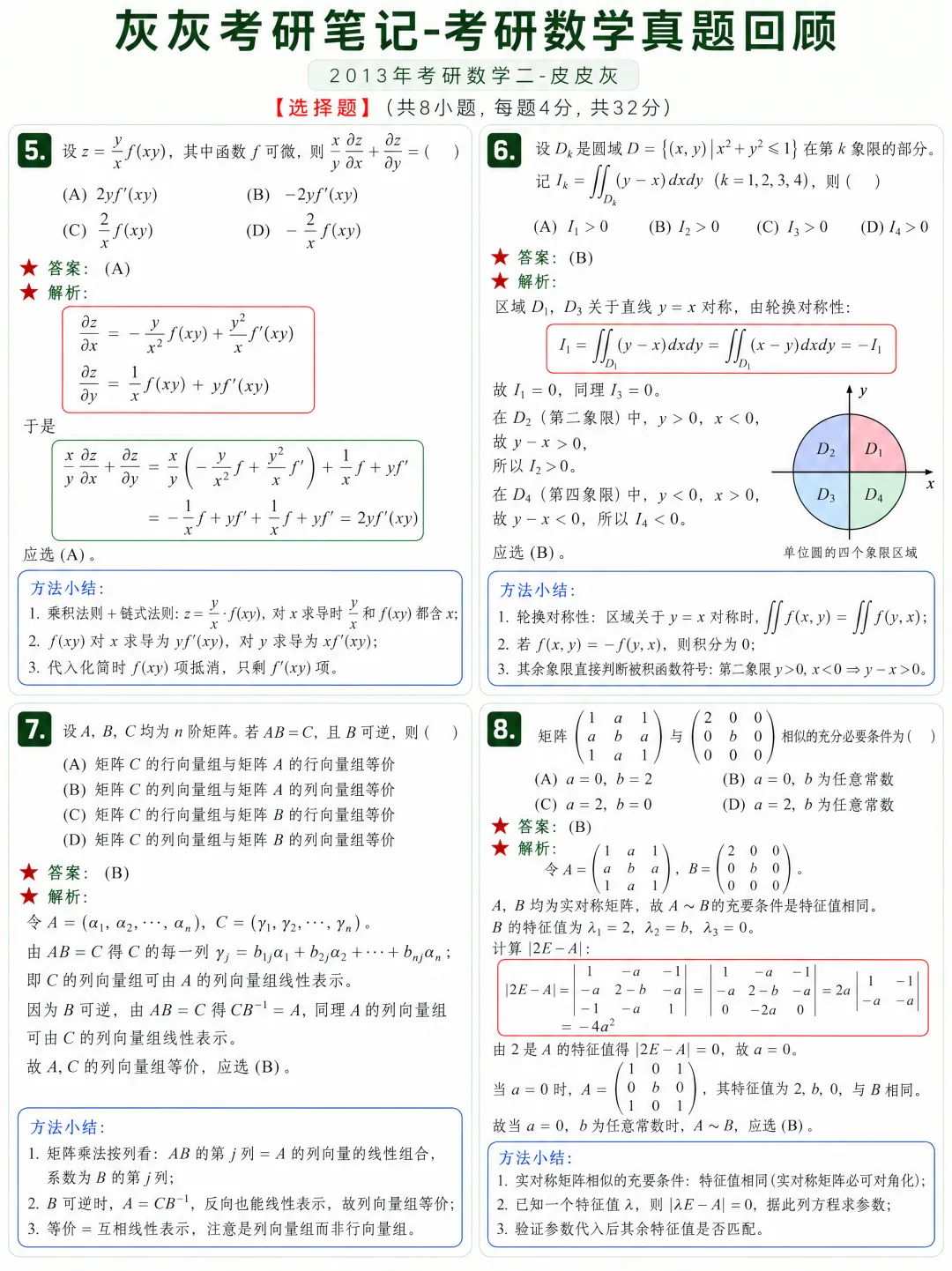 【2013年】考研数学二真题方法论-第3张图片-四季读书网