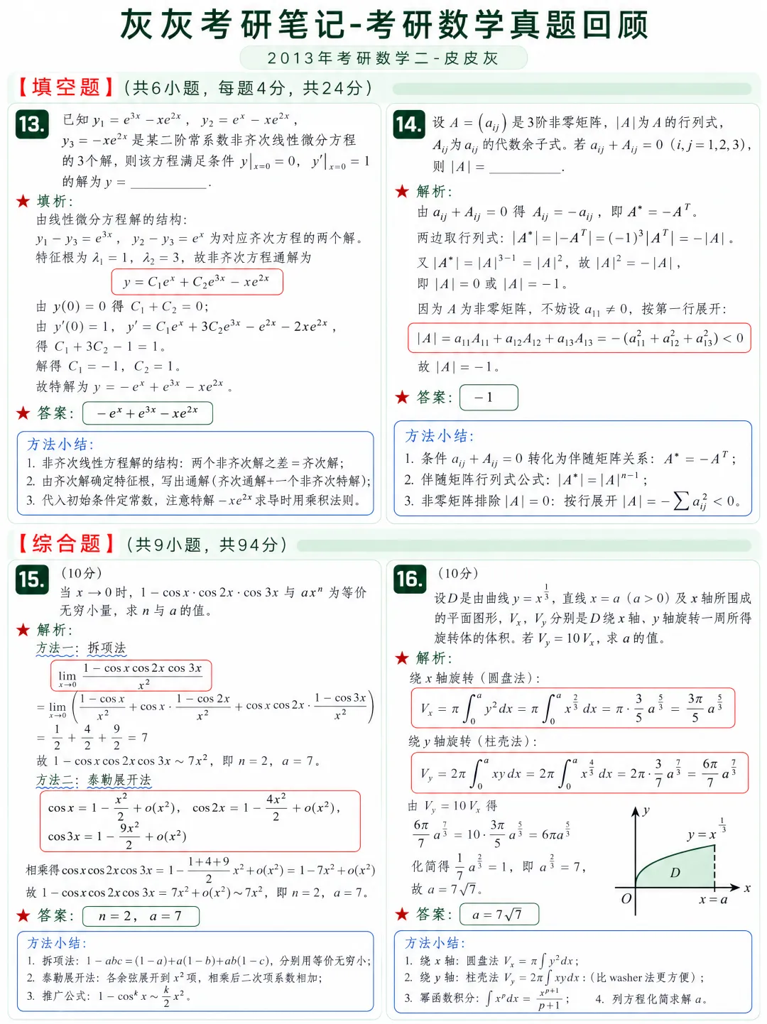 【2013年】考研数学二真题方法论-第5张图片-四季读书网
