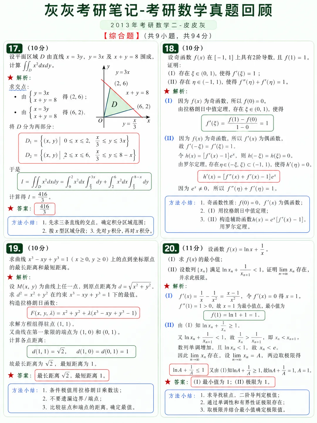 【2013年】考研数学二真题方法论-第6张图片-四季读书网