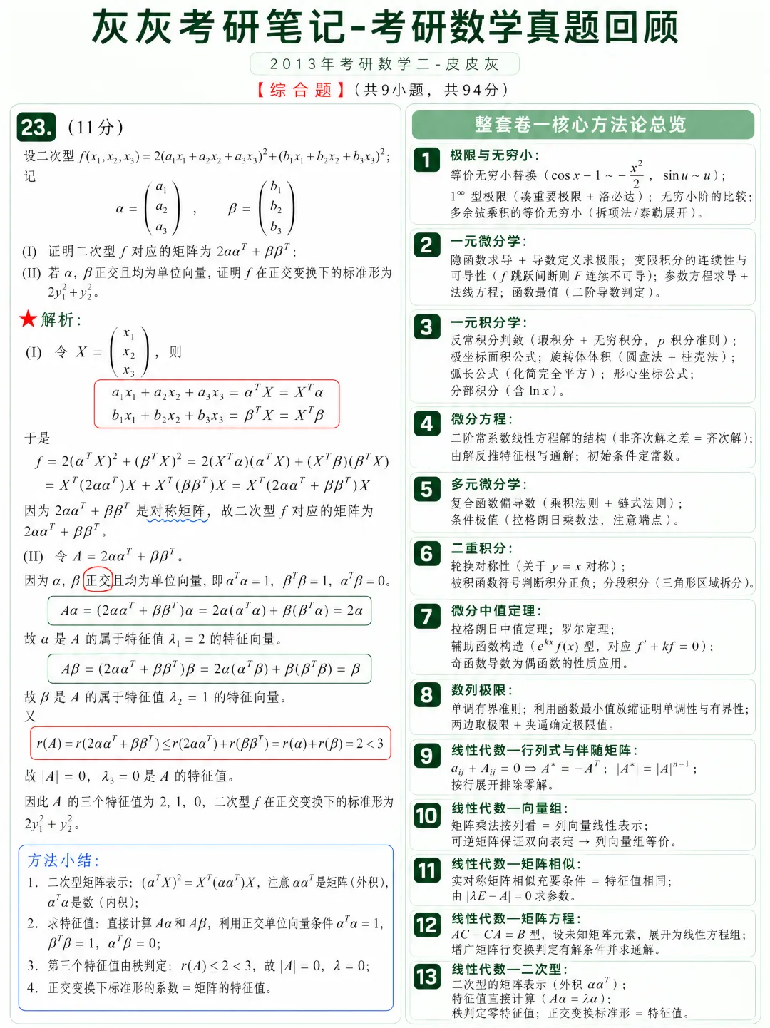 【2013年】考研数学二真题方法论-第8张图片-四季读书网