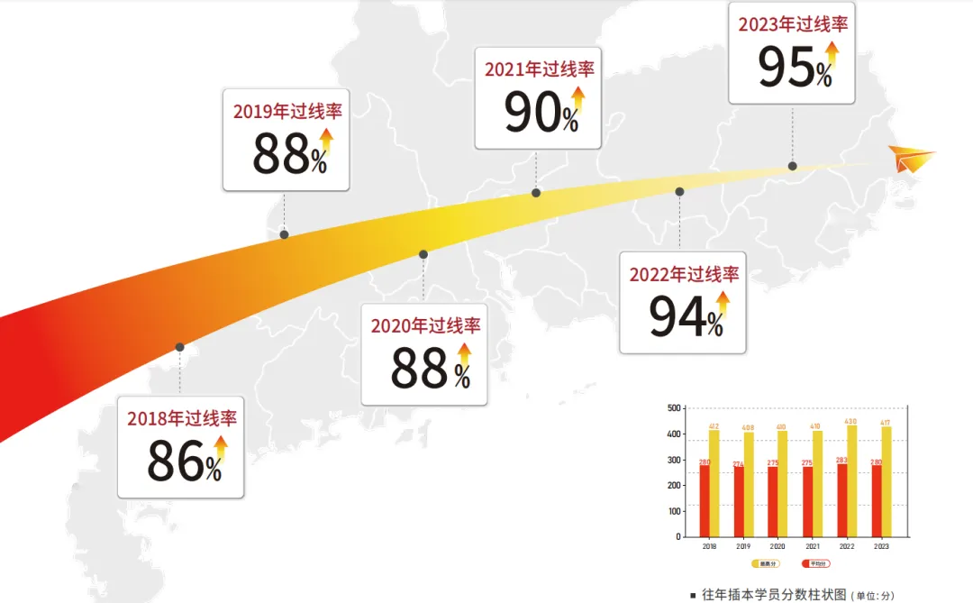 2027高考“史诗级周年buff”刷屏:是红利还是暴击?这届考生该怎么办-第13张图片-四季读书网 2027高考“史诗级周年buff”刷屏:是红利还是暴击?这届考生该怎么办-第13张图片-四季读书网