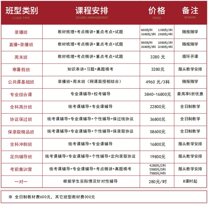 2027高考“史诗级周年buff”刷屏:是红利还是暴击?这届考生该怎么办-第15张图片-四季读书网 2027高考“史诗级周年buff”刷屏:是红利还是暴击?这届考生该怎么办-第15张图片-四季读书网