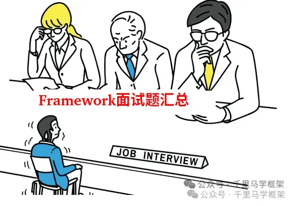 安卓面试真题第20期:手机车机fw系统、性能优化开发面试-第1张图片-四季读书网 安卓面试真题第20期:手机车机fw系统、性能优化开发面试-第1张图片-四季读书网