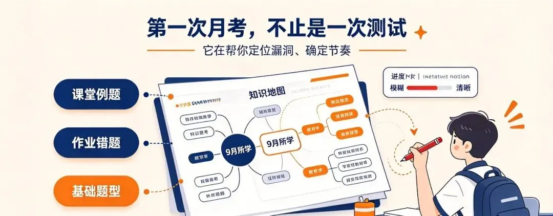 辛集初三的学生们,第一次月考即将来临:真正拉开差距的,从来不是天赋-第2张图片-四季读书网