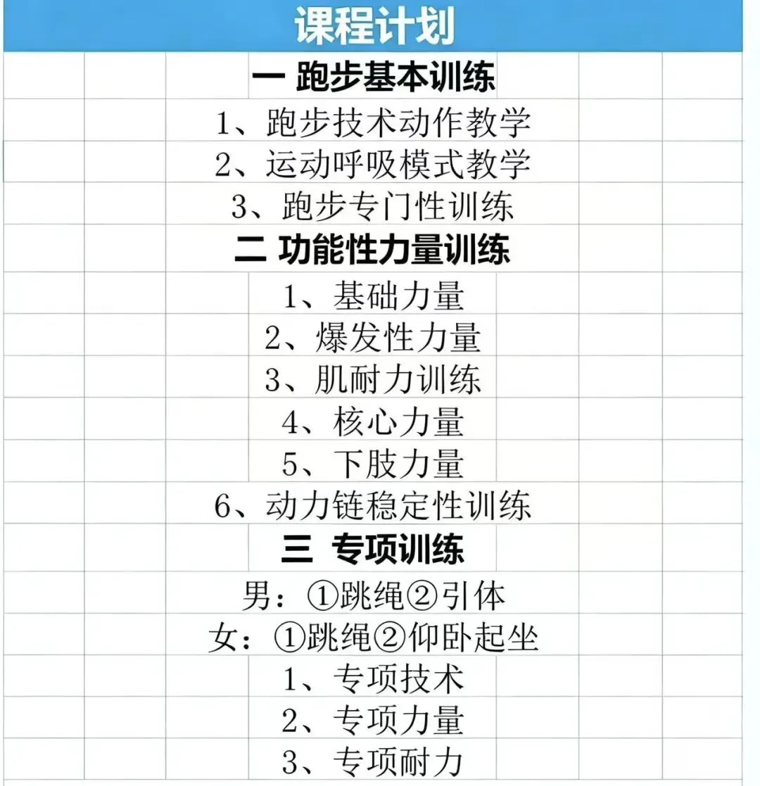 青少年体适能、田径、中考、上门体育培训报名启动-第20张图片-四季读书网 青少年体适能、田径、中考、上门体育培训报名启动-第20张图片-四季读书网