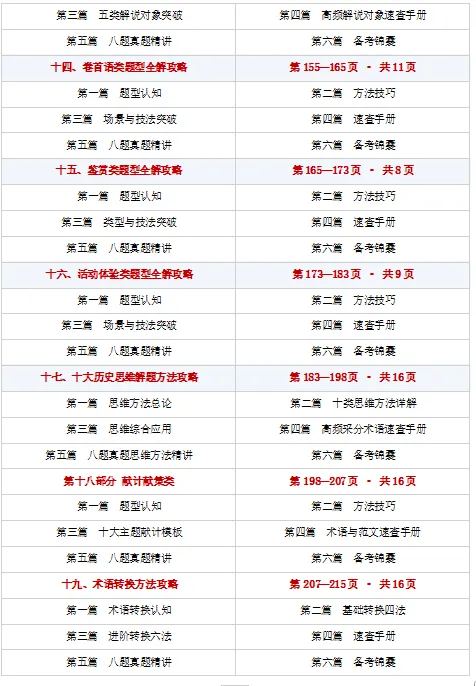 2027中考历史复习资料:《高分秘笈方法篇》介绍系列之一:第一部分:背诵与记忆-第4张图片-四季读书网