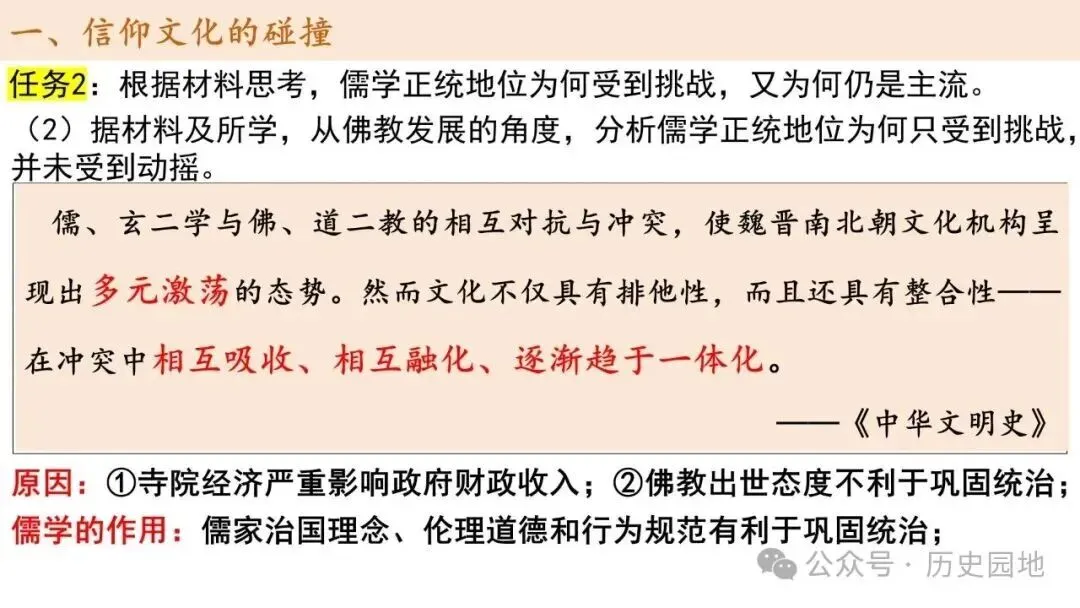 高考历史 | 从敦煌壁画看三国至隋唐文化-第9张图片-四季读书网 高考历史 | 从敦煌壁画看三国至隋唐文化-第9张图片-四季读书网