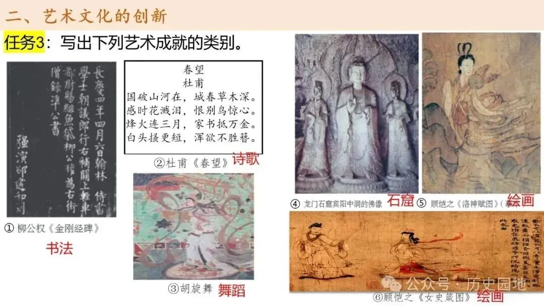 高考历史 | 从敦煌壁画看三国至隋唐文化-第12张图片-四季读书网 高考历史 | 从敦煌壁画看三国至隋唐文化-第12张图片-四季读书网