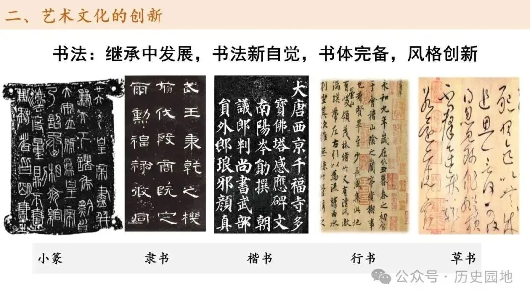 高考历史 | 从敦煌壁画看三国至隋唐文化-第14张图片-四季读书网 高考历史 | 从敦煌壁画看三国至隋唐文化-第14张图片-四季读书网