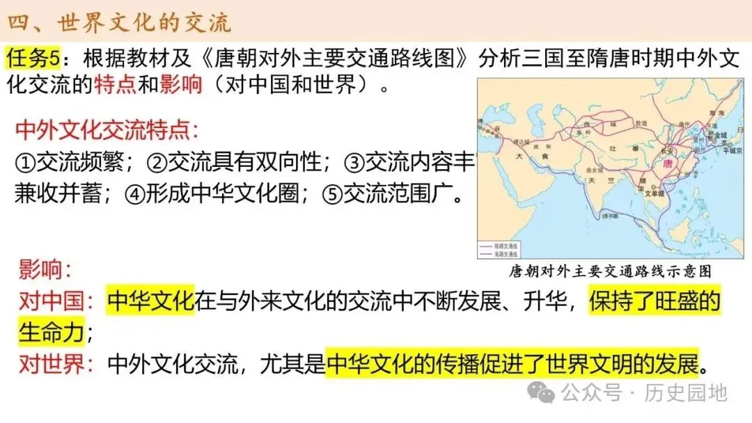 高考历史 | 从敦煌壁画看三国至隋唐文化-第23张图片-四季读书网 高考历史 | 从敦煌壁画看三国至隋唐文化-第23张图片-四季读书网