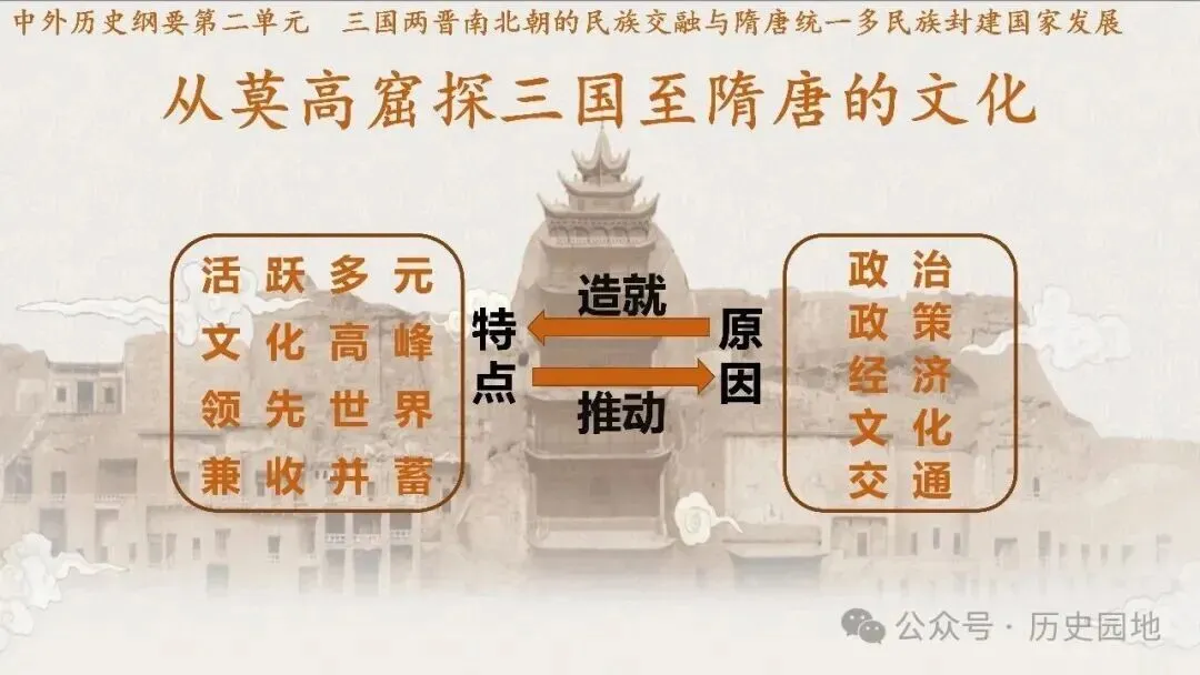 高考历史 | 从敦煌壁画看三国至隋唐文化-第28张图片-四季读书网 高考历史 | 从敦煌壁画看三国至隋唐文化-第28张图片-四季读书网