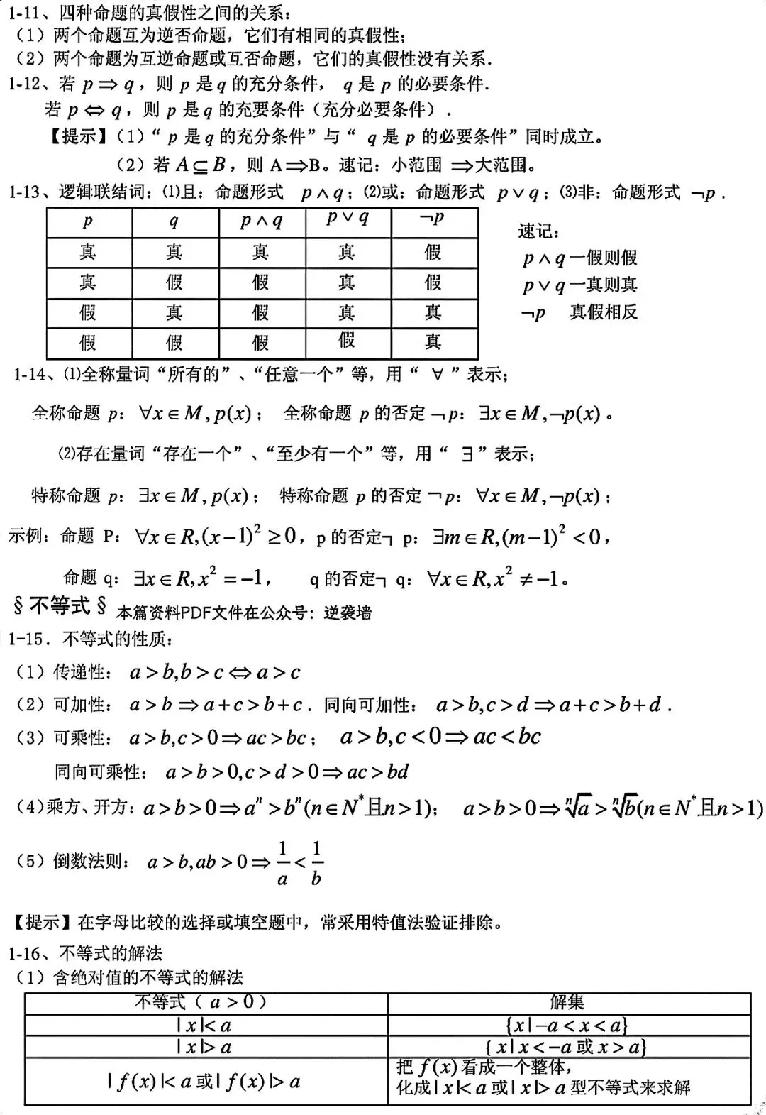 高考数学真相|高中数学反反复复考这30页,整理的太好了,学起来|数学怎么拿分-第15张图片-四季读书网 高考数学真相|高中数学反反复复考这30页,整理的太好了,学起来|数学怎么拿分-第15张图片-四季读书网