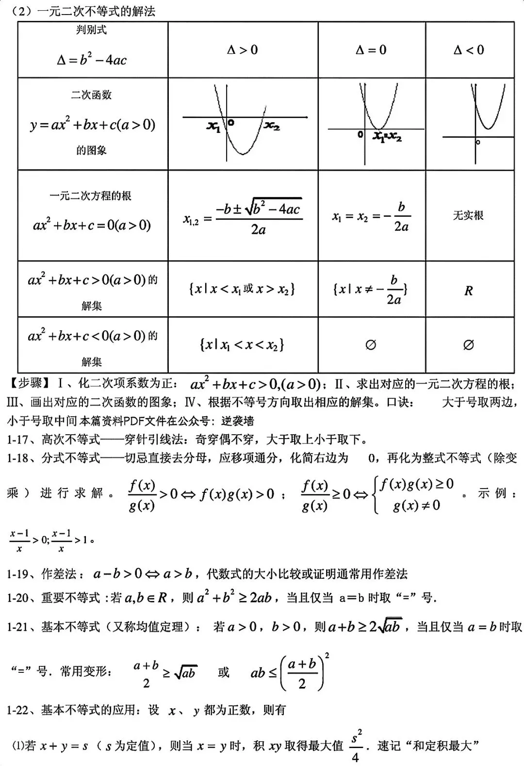 高考数学真相|高中数学反反复复考这30页,整理的太好了,学起来|数学怎么拿分-第16张图片-四季读书网 高考数学真相|高中数学反反复复考这30页,整理的太好了,学起来|数学怎么拿分-第16张图片-四季读书网