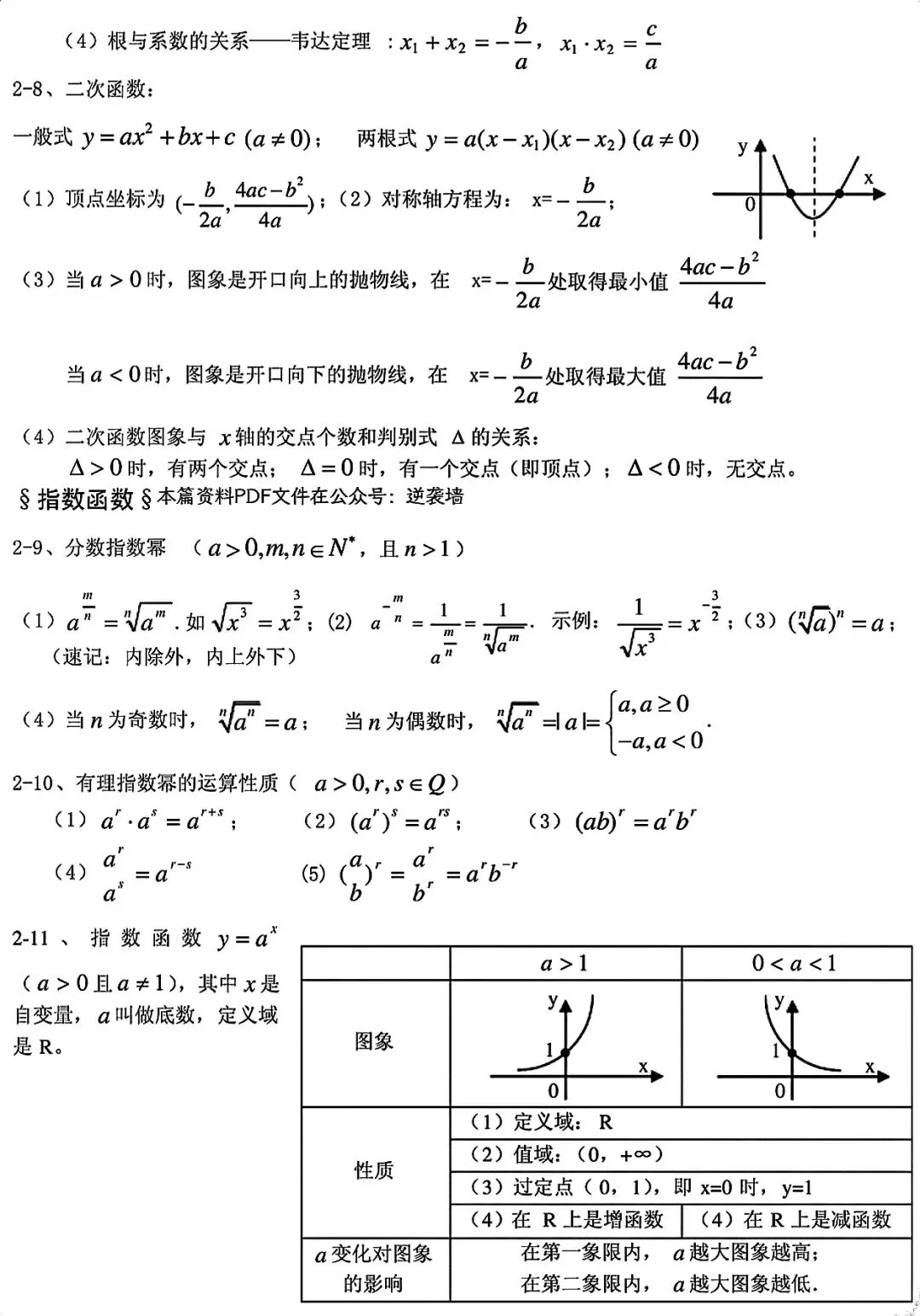 高考数学真相|高中数学反反复复考这30页,整理的太好了,学起来|数学怎么拿分-第19张图片-四季读书网 高考数学真相|高中数学反反复复考这30页,整理的太好了,学起来|数学怎么拿分-第19张图片-四季读书网