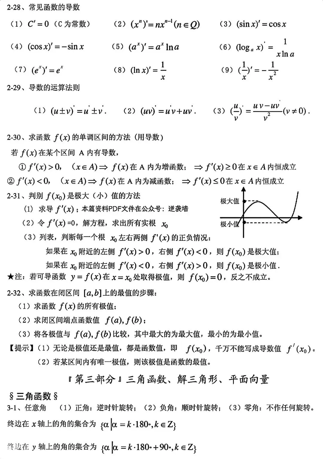 高考数学真相|高中数学反反复复考这30页,整理的太好了,学起来|数学怎么拿分-第22张图片-四季读书网 高考数学真相|高中数学反反复复考这30页,整理的太好了,学起来|数学怎么拿分-第22张图片-四季读书网