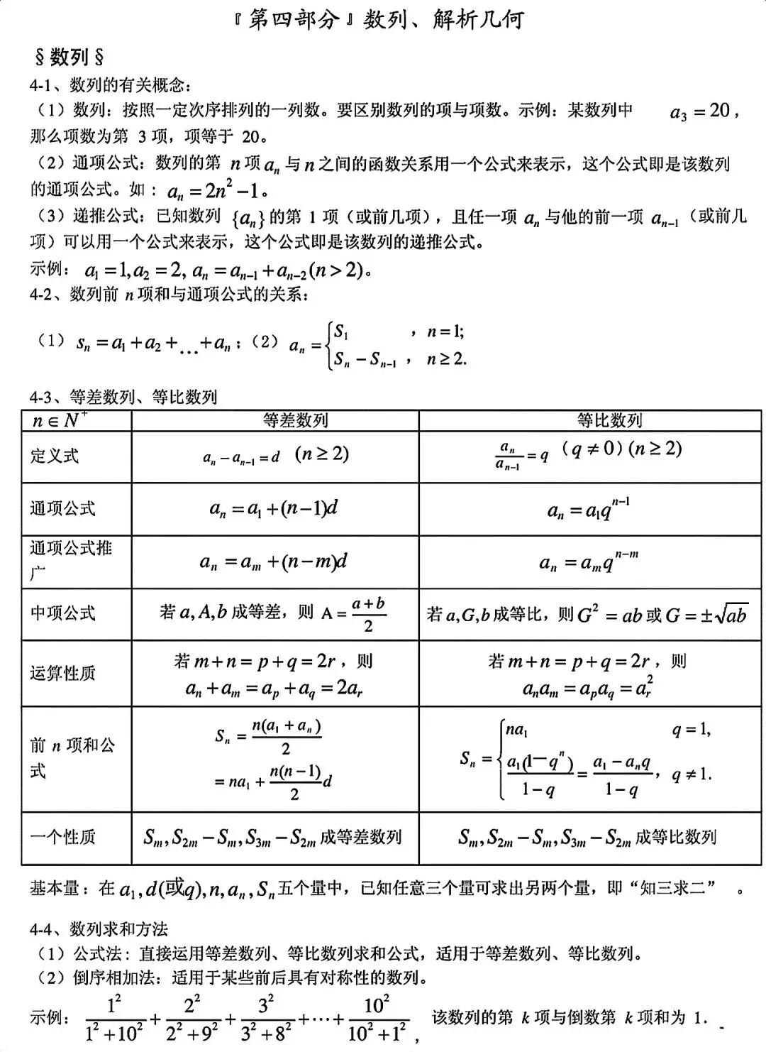 高考数学真相|高中数学反反复复考这30页,整理的太好了,学起来|数学怎么拿分-第28张图片-四季读书网 高考数学真相|高中数学反反复复考这30页,整理的太好了,学起来|数学怎么拿分-第28张图片-四季读书网