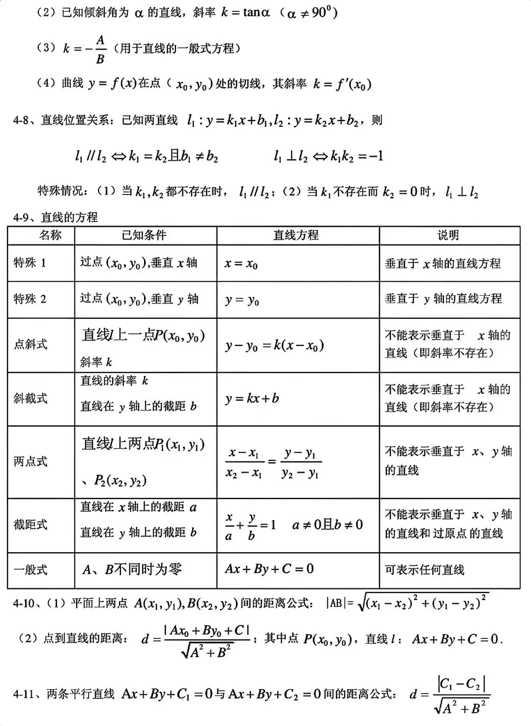 高考数学真相|高中数学反反复复考这30页,整理的太好了,学起来|数学怎么拿分-第30张图片-四季读书网 高考数学真相|高中数学反反复复考这30页,整理的太好了,学起来|数学怎么拿分-第30张图片-四季读书网