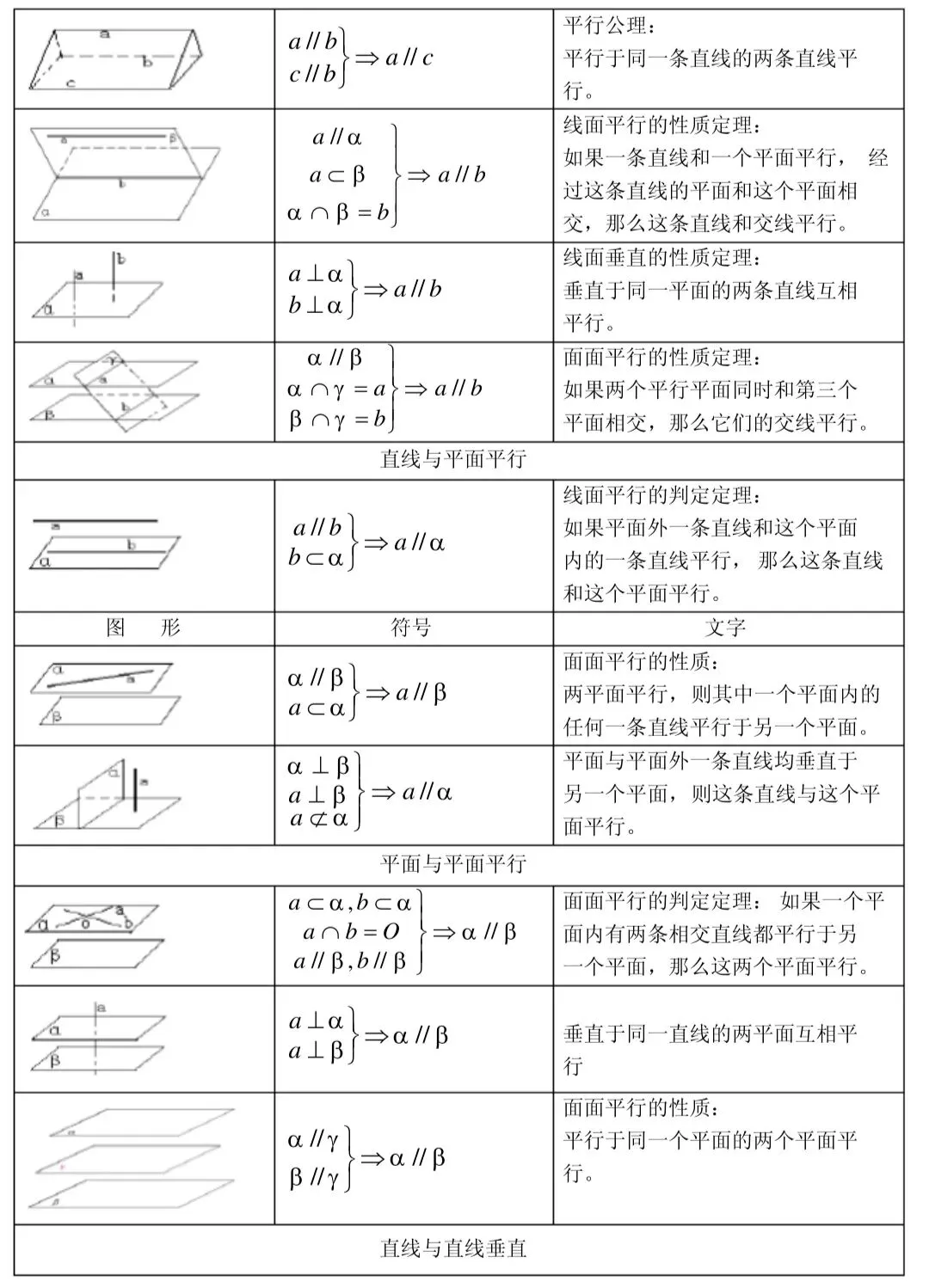 高考数学真相|高中数学反反复复考这30页,整理的太好了,学起来|数学怎么拿分-第35张图片-四季读书网 高考数学真相|高中数学反反复复考这30页,整理的太好了,学起来|数学怎么拿分-第35张图片-四季读书网