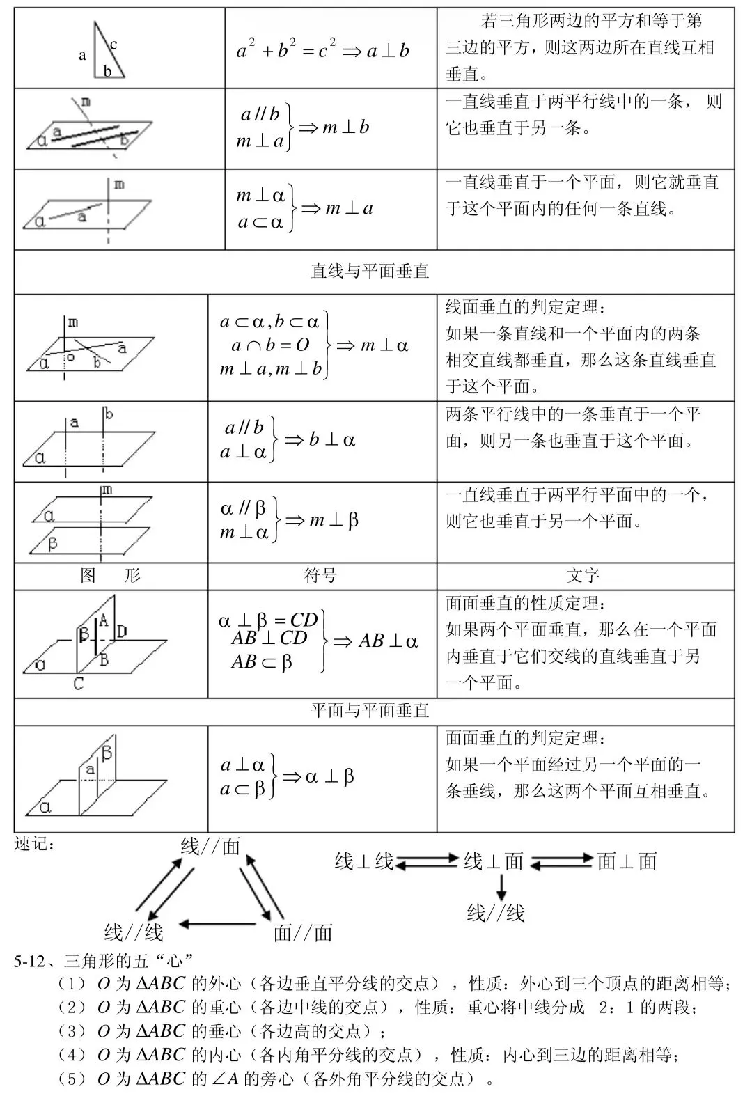 高考数学真相|高中数学反反复复考这30页,整理的太好了,学起来|数学怎么拿分-第36张图片-四季读书网 高考数学真相|高中数学反反复复考这30页,整理的太好了,学起来|数学怎么拿分-第36张图片-四季读书网