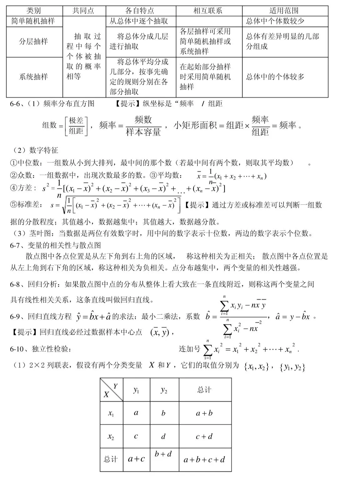 高考数学真相|高中数学反反复复考这30页,整理的太好了,学起来|数学怎么拿分-第38张图片-四季读书网 高考数学真相|高中数学反反复复考这30页,整理的太好了,学起来|数学怎么拿分-第38张图片-四季读书网