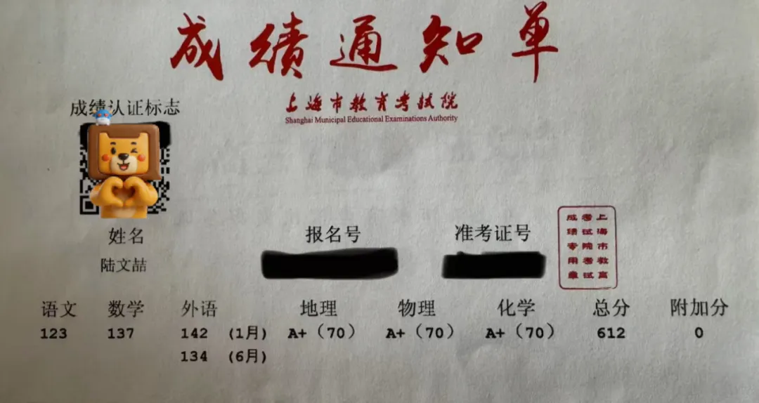 初中考第一,高中滑坡?高考612分,复附学长如何圆梦复旦相辉?-第7张图片-四季读书网