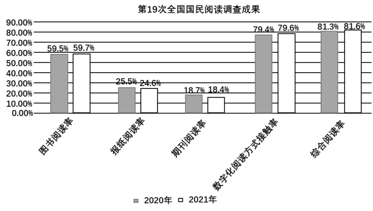 七年级道德与法治上第一次月考试卷(附答案解析)!-第5张图片-四季读书网