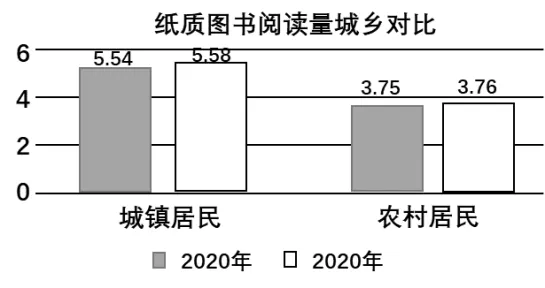 七年级道德与法治上第一次月考试卷(附答案解析)!-第6张图片-四季读书网