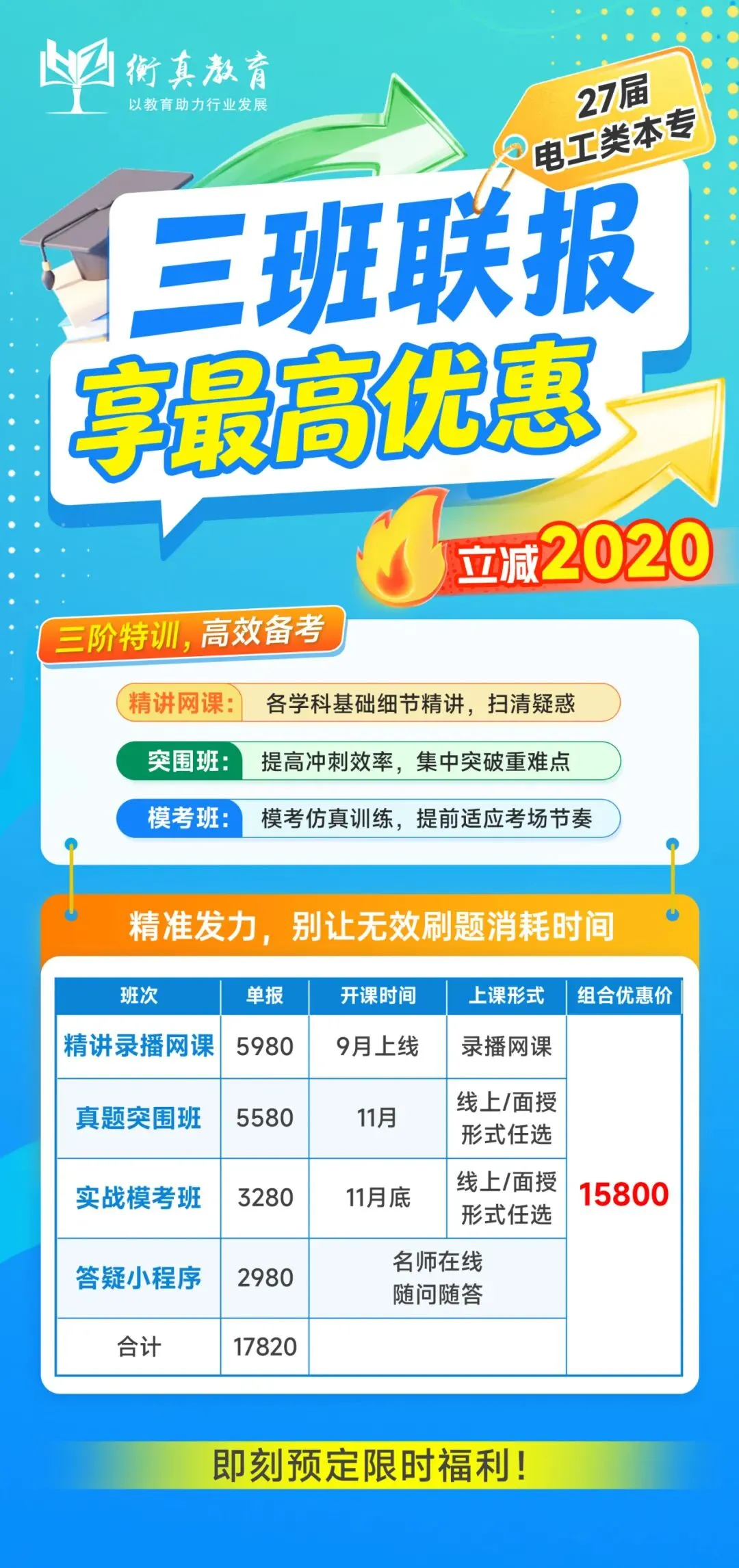 27届第一次备考国网,务必提前吃透试卷结构-第9张图片-四季读书网