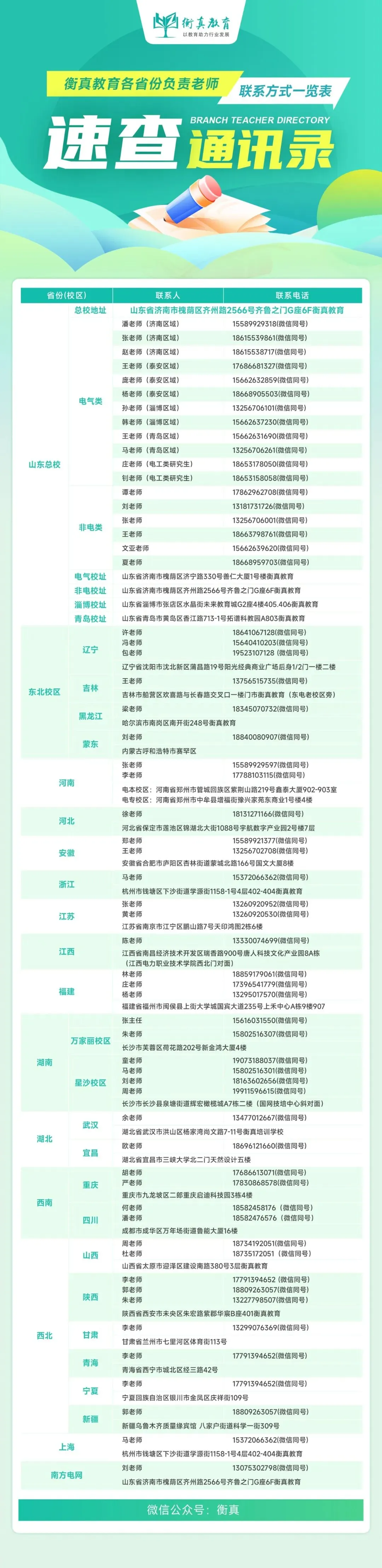 27届第一次备考国网,务必提前吃透试卷结构-第17张图片-四季读书网