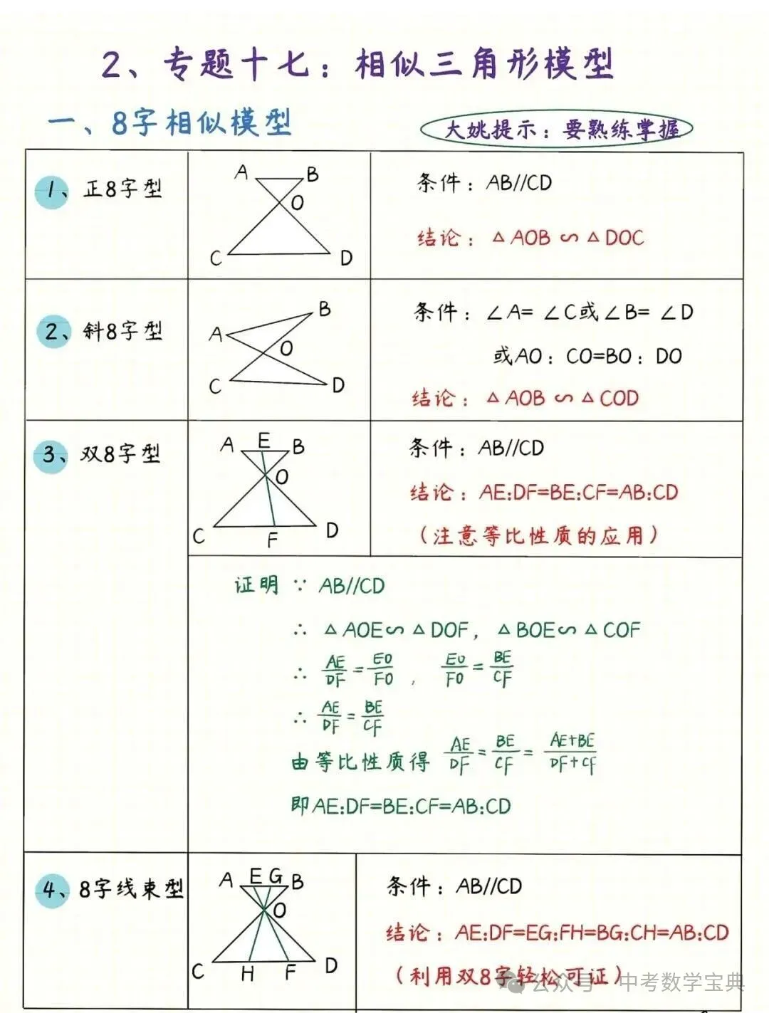 中考数学:相似三角形模型-第2张图片-四季读书网
